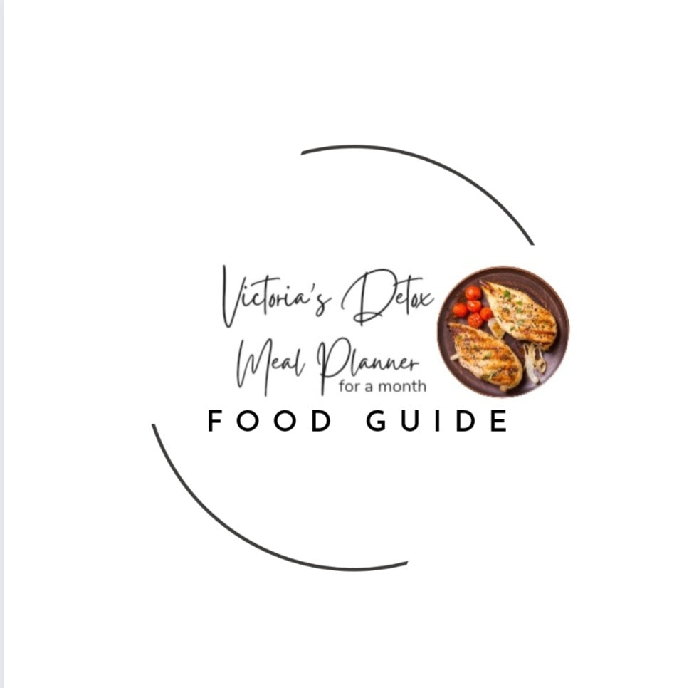 Monthly Meal Prep Food Guide